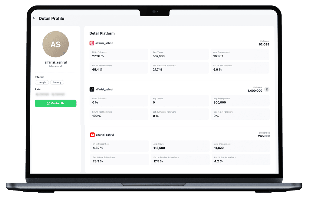 Make smarter collaboration decisions.